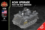 ACAV Upgrade - Pack for M113